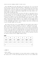 [우주와 자연]H-R도-3