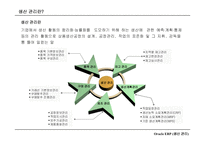 생산관리 UML에 대하여-3