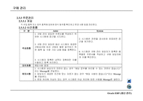 생산관리 UML에 대하여-15