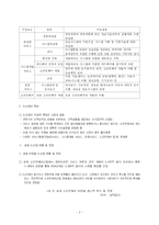 [경영분석]SI 산업현황-3