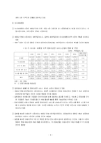 [경영분석]SI 산업현황-9