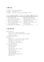 [교육공학] 토의학습-2