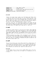[교육공학] 토의학습-4