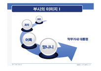 [정치학] 2004년 미국대통령선거- Bush Vs. Kerry(조지부시와 존케리) 정치 캠페인 분석-4
