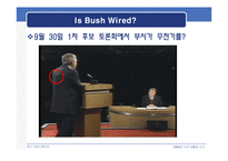 [정치학] 2004년 미국대통령선거- Bush Vs. Kerry(조지부시와 존케리) 정치 캠페인 분석-5