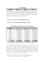 [사회복지보장론] 국민기초생활보장법과 사각지대-9