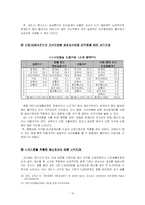 [사회복지보장론] 국민기초생활보장법과 사각지대-10