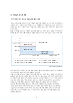 [사회복지보장론] 국민기초생활보장법과 사각지대-15