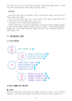 [한국정치사] 노무현정부의 역사적 의미와 과제-6