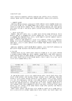 [사회학] 일탈과 사회통제-4