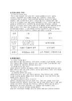 독일맥주 레포트-8