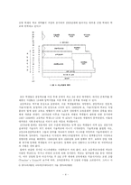 이스라엘의 통합교육-4