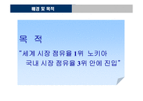 [마케팅] 노키아 한국시장진출전략-6