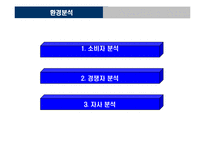 [마케팅] 노키아 한국시장진출전략-7