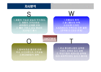 [마케팅] 노키아 한국시장진출전략-15