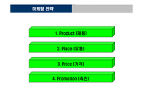 [마케팅] 노키아 한국시장진출전략-20
