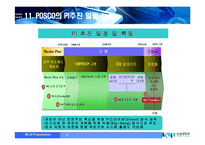 포스코의 PI전략(ERP 도입기)-20
