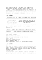 [지역사회복지]비영리기구와 자원개발-8