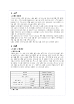 도요타 렉서스의 한국 시장진출 전략 분석-2