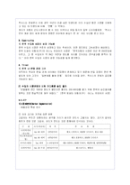 도요타 렉서스의 한국 시장진출 전략 분석-19