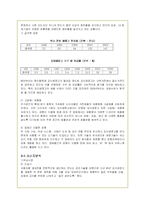 딤채의 김치냉장고 시장 성공 마케팅분석-6