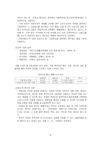 [사회복지]소년소녀가정-5