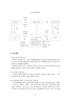 [사회복지]소년소녀가정-7