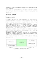 [유아교육]효율적부모훈련이론(P.E.T.)-5