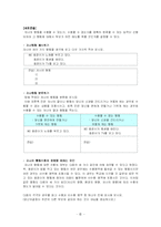 [유아교육]효율적부모훈련이론(P.E.T.)-6