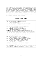 [유아교육]효율적부모훈련이론(P.E.T.)-10