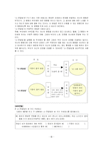 [유아교육]효율적부모훈련이론(P.E.T.)-12