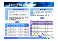 QFD와 6-SIGMA를 이용한 대형할인점이 중소유통업체에 미치는 영향과 공존방향의 모색에 대한 연구-3