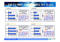 QFD와 6-SIGMA를 이용한 대형할인점이 중소유통업체에 미치는 영향과 공존방향의 모색에 대한 연구-4