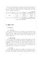 LG휘센의 중국시장 진출 사례분석-16
