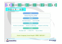 LG휘센의 중국시장 진출 사례분석PPT-6