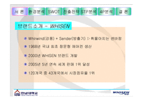 LG휘센의 중국시장 진출 사례분석PPT-7