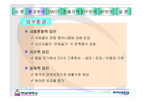 LG휘센의 중국시장 진출 사례분석PPT-10