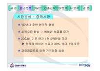 LG휘센의 중국시장 진출 사례분석PPT-13