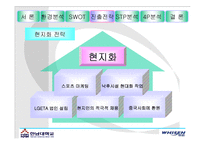 LG휘센의 중국시장 진출 사례분석PPT-18