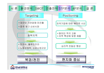 LG휘센의 중국시장 진출 사례분석PPT-20