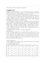 교실붕괴의 원인과 문제점 파악을 통한 해결방안-9