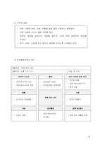 [유아교육학과]유아사회교육의 이해-13