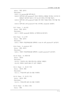 [프로젝트문서]자바이용 블러그 시스템 개발(방법론 적용)-11