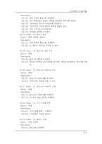 [프로젝트문서]자바이용 블러그 시스템 개발(방법론 적용)-12