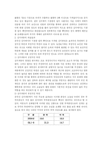 [웰빙]김치파동에서 본 국민 보건대책에 관한 보고서-2
