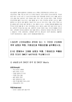 [마케팅전략]교보문고와 YES24의 SWOT분석-2