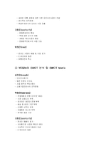[마케팅전략]교보문고와 YES24의 SWOT분석-3