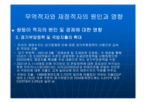 [미주통상론]미국의 쌍둥이 적자-10