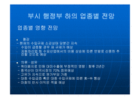 [미주통상론]미국의 쌍둥이 적자-17