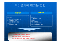 [미주통상론]미국의 쌍둥이 적자-20